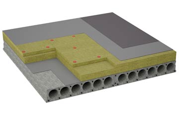 considerations of Duncombe flat roofing insulation